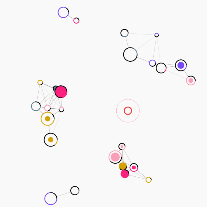nodalgardenhtml5